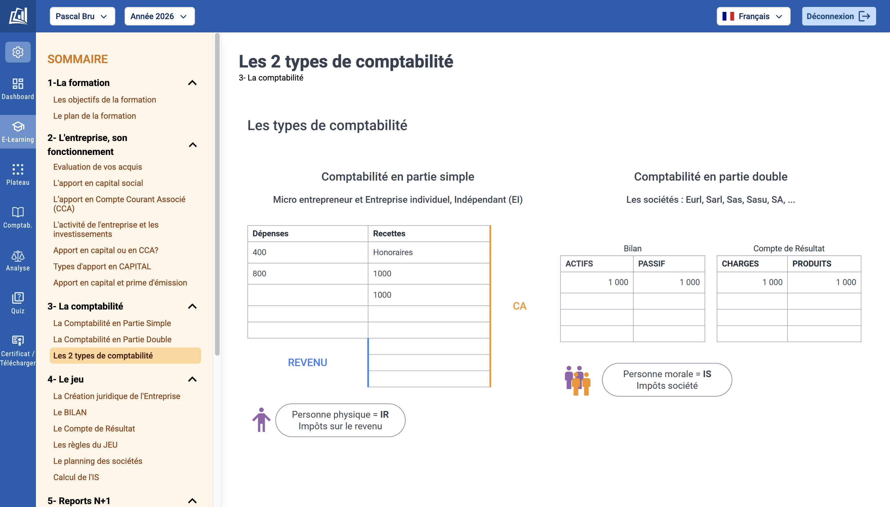 Exemple de e-learning